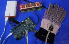 Intel iQ – Rękawiczka, która rozpoznaje język migowy