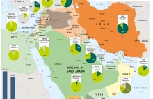 Iran i Arabia Saudyjska w świecie Islamu