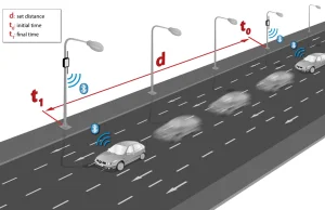 Odcinkowy pomiar predkosci - z wykorzystaniem Bluetooth!