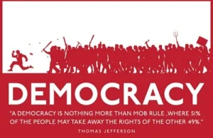 Demokracja to...