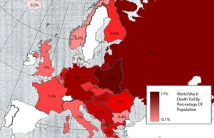 Procent pomordowanych w poszczególnych krajach Europy podczas II wojny światowej