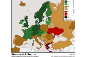 „Big Short” na Polskę: obniżenie ratingu Polski przez agencję S&P