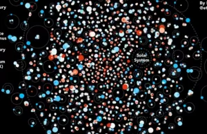 Zobaczcie wizualizację wszystkich planet odkrytych przez teleskop Keplera