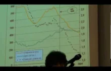 Ekonomiczne aspekty katastrofy demograficznej