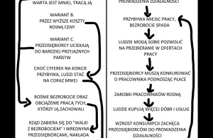 Tak ciężko zrozumieć do ch*ja wafla?