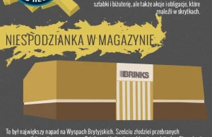 Złoto dla zuchwałych: największe kradzieże i przekręty!