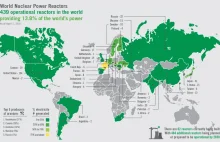 Elektrownie atomowe (liczba reaktorów) w krajach świata.