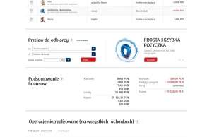 PKO BP wprowadza nowy system bankowości internetowej