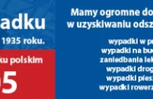 "Zgniłe miasteczka" - kapitalny komentarz polityczny Stanisława Michalkiewicza