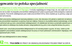 Bruksela przeciwko nam. Musimy budować koalicję