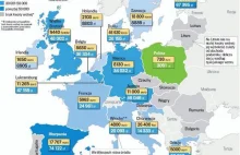 Kwoty wolne od podatku w Europie