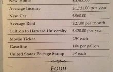 Koszty życia w USA w 1938r