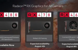 Niedrogie AMD Radeon RX 470 i RX 460 oficjalnie zaprezentowane