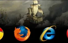 Król przeglądarek - Chrome, Firefox czy IE?