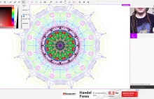 Draw.Chat - Twoja prywatna tablica do rysowania