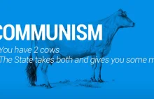 Dwie krowy tłumaczą zagadnienia ekonomii...