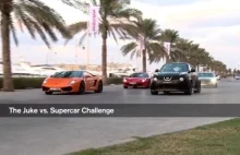 Nissan Juke-R vs supersamochody – oficjalne wideo
