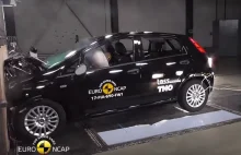 Fiat Punto bez gwiazdek w teście Euro NCAP. Ale czy słusznie?