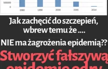 Drakońskie kary za odmowę szczepień - polskie państwo jako doktor Mengele?