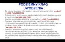 Szkolenie roczne uwodzenia kobiet - PODZIEMNY KRĄG