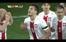 Polska 3:1 Czechy - (2015) - Wszystkie bramki z meczu.