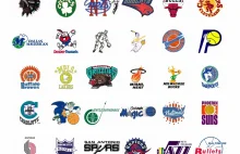 Ewolucja logotypów wszystkich drużyn ligi NBA
