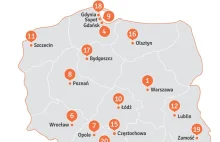 Ranking miast dla młodych. Warszawa, Rzeszów, Katowice – tam się dobrze mieszka