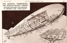 Niemiecki sterowiec Hindenburg - wnętrze sterowca