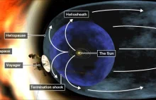 Voyager ciągle tańczy dla dobra nauki