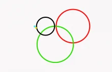 Symbol olimpijski, jak wyglądałby gdyby odzwierciedlał rzeczywistość