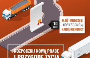 Jak zostać kierowcą zawodowym ciężarówki [infografika] [pdf]