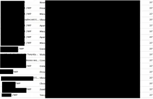 17 maili z reklamami dziennie na wp.pl