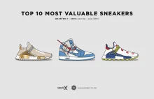 10 najdroższych butów w drugim kwartale 2018 roku