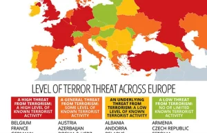 Polska wśród najbezpieczniejszych państw Europy [ENG]