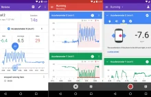 Kolejna nowość od Google: Science Journal na Androida już dostępne!