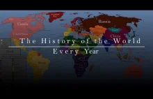Historia Świata: każdy rok