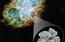 Gwiezdny pył meteorytowy ujawnia czas formowania się pyłu supernowych