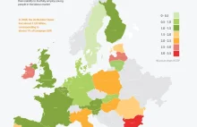 Temat numer jeden: Bezrobocie młodych