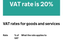dlaczego u nas nie ma VAT-u jak w anglii 0% na zywnosc