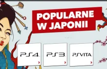 Gigantyczna przecena japońskich gier w PS Store! Prawie 400 gier taniej! -...