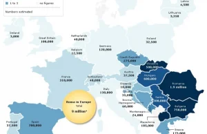 Romowie w Europie