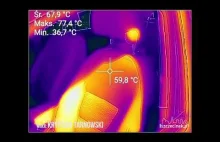 Temperatury w zamkniętym samochodzie pozostawionym na...