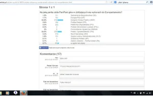 Wyniki WYKOP SONDAŻU przed wyborami do władz UE - pierwsza runda! 750 respondent