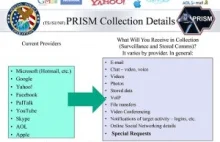 PRISM - tajny program daje rządowi USA pełny dostęp do serwerów Google'a