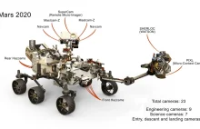 Łazik Mars 2020 będzie badał Czerwoną Planetę z pomocą 23 kamer