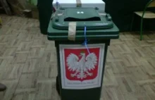 Wybory po polsku i angielsku