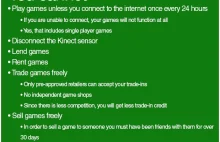 Xbox One i jego 'złote' zasady.