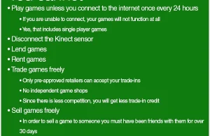 Xbox One i jego 'złote' zasady.