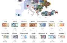 Waluty w Europie - na jednej mapie.