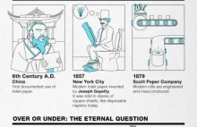 Papier toaletowy - ciekawostki infografika